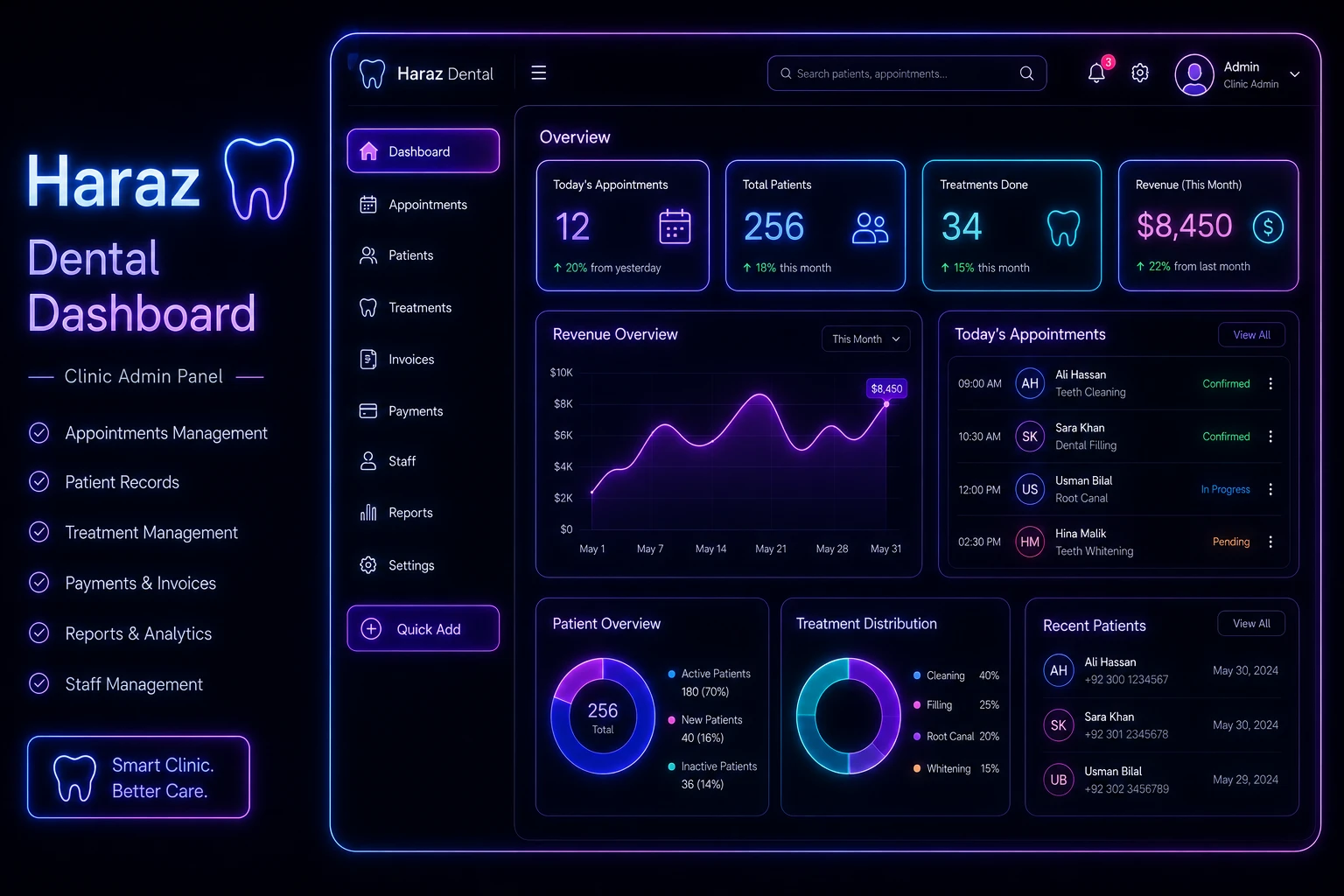 Haraz Dental Dashboard — Clinic Admin Panel